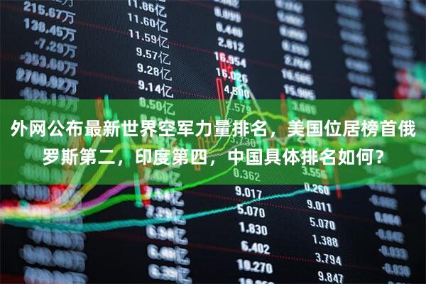 外网公布最新世界空军力量排名，美国位居榜首俄罗斯第二，印度第四，中国具体排名如何？