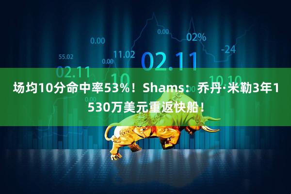 场均10分命中率53%！Shams：乔丹·米勒3年1530万美元重返快船！